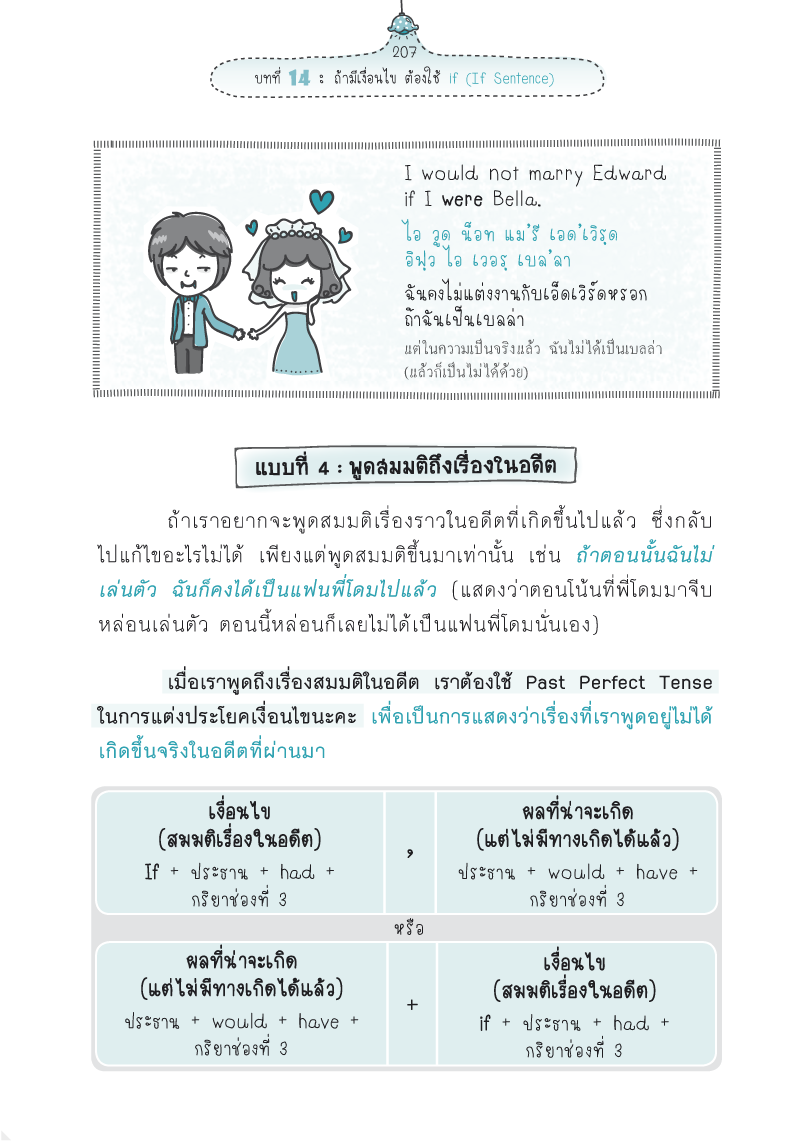 Expernet หนังสือ เก่ง Grammar เล่มเดียวเอาอยู่! (พิมพ์ครั้งที่ 9) [ ปกมีตำหนิ ]