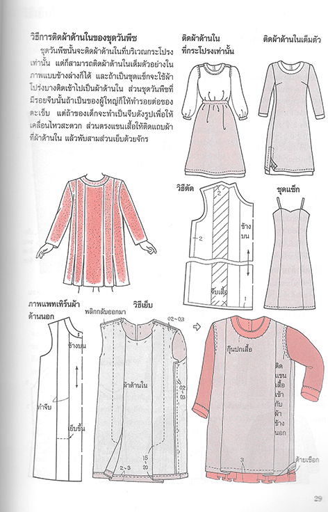 เทคนิคการเรียนรู้วิธีการตัดเย็บเสื้อผ้า ขั้นพื้นฐาน เล่ม 1
