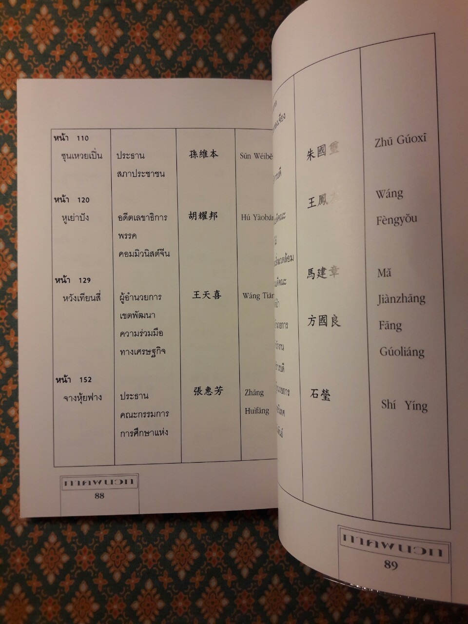 เกล็ดหิมะในสายหมอก เล่ม 5 ภาคผนวก