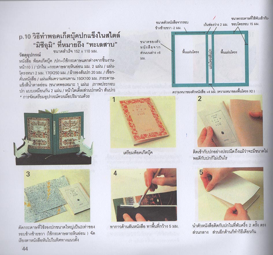 งานประดิษฐ์และสร้างสรรค์ สมุดจิ๋ว