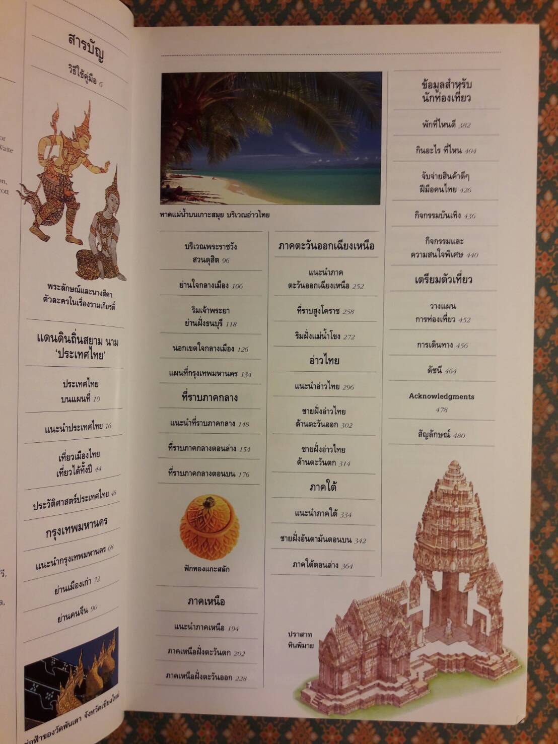 เที่ยวเมืองไทย