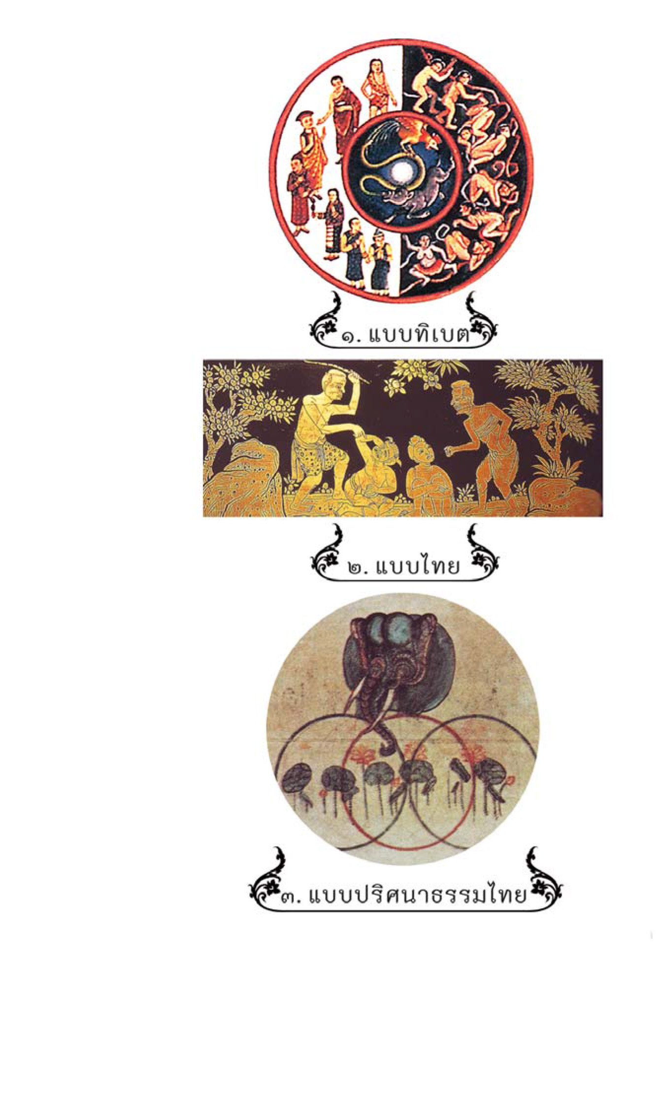 คู่มือศึกษาภาพปฏิจจสมุปบาท