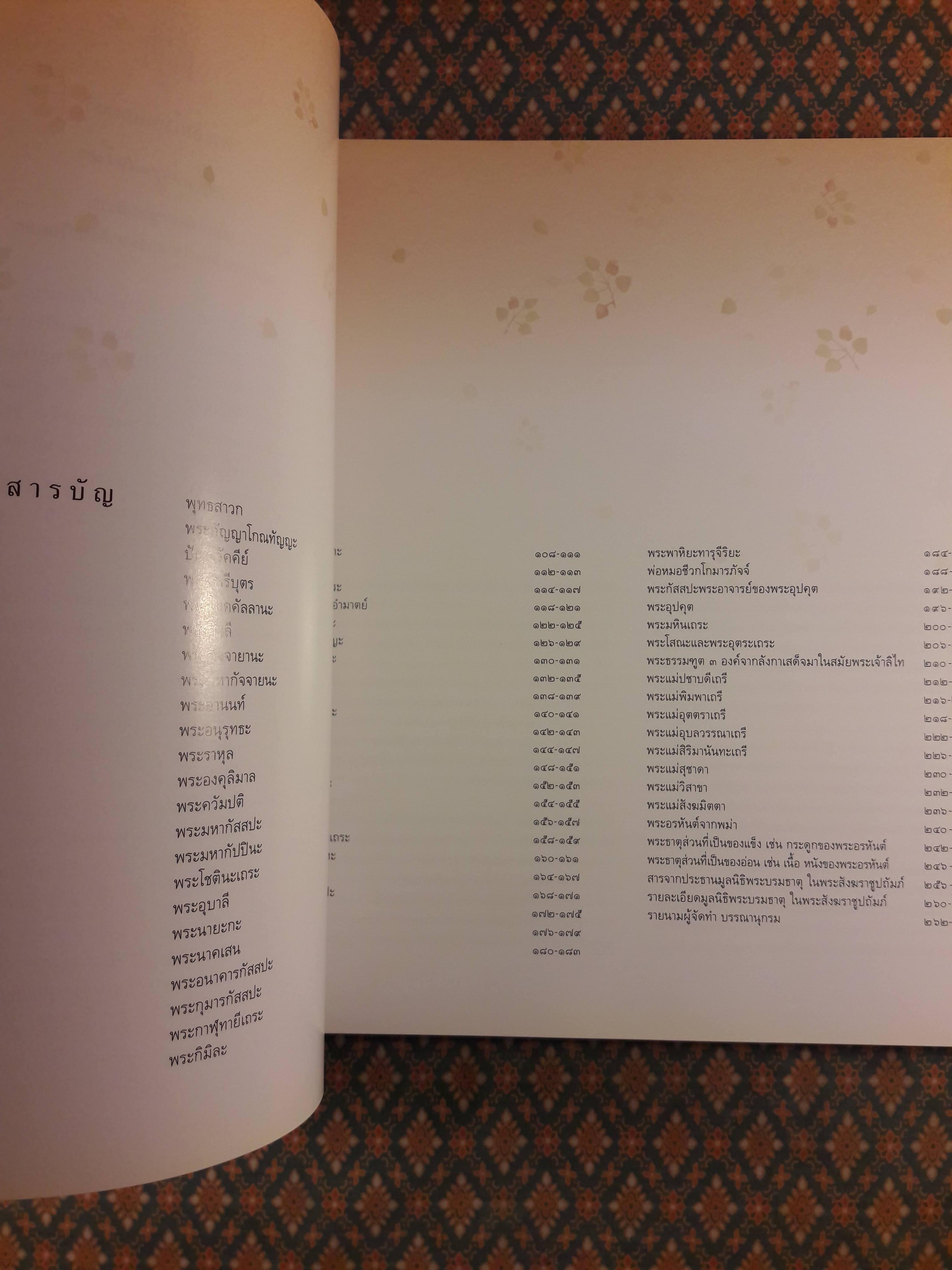 พระอรหันตธาตุ Arahant Relics