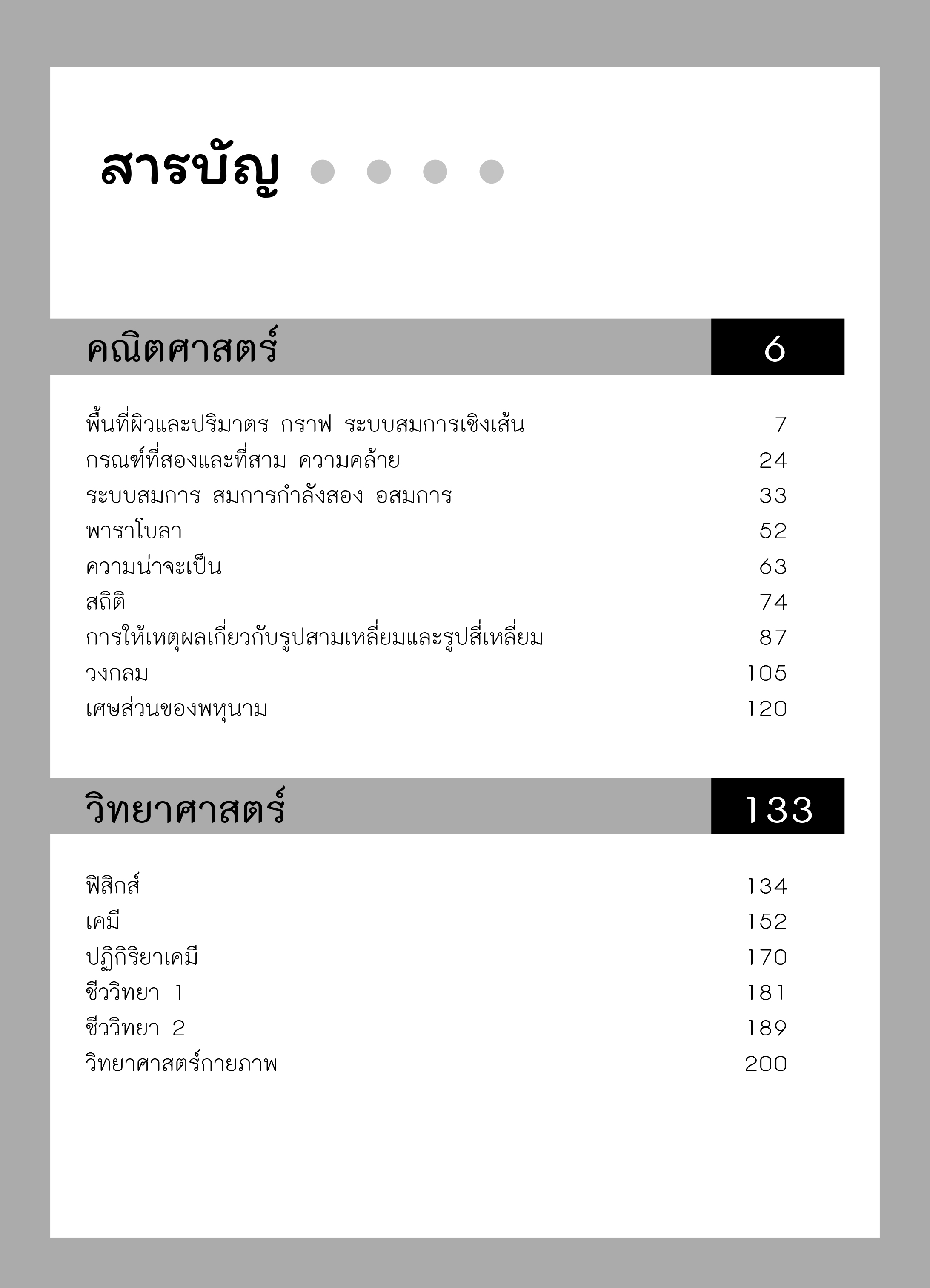 Expernet หนังสือ สรุปข้อสอบ ม.3 เข้า ม.4 #SkyBook