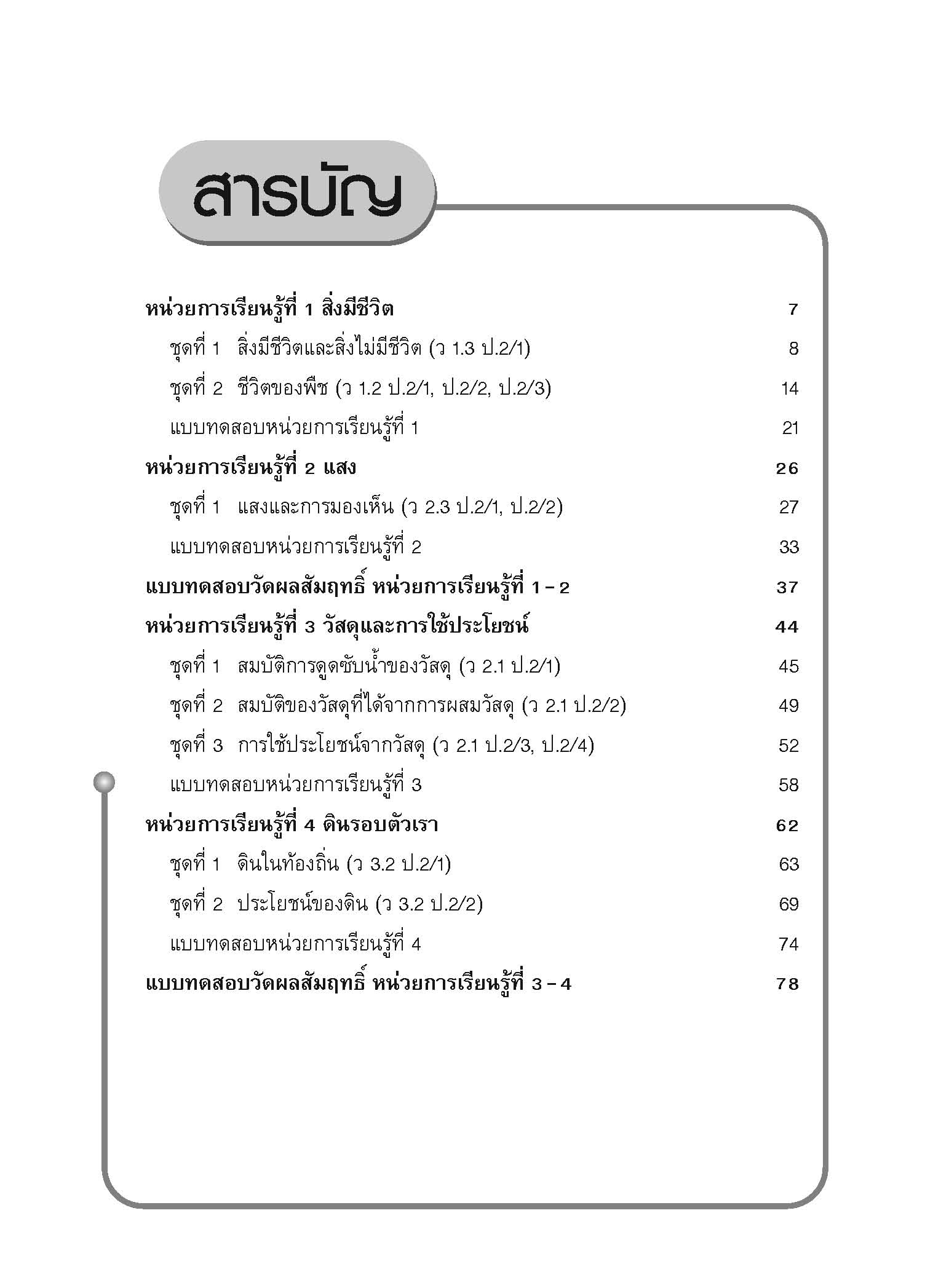 แบบประเมินผลตามตัวชี้วัด วิทยาศาสตร์ ป.2 (พ.ศ.2560)