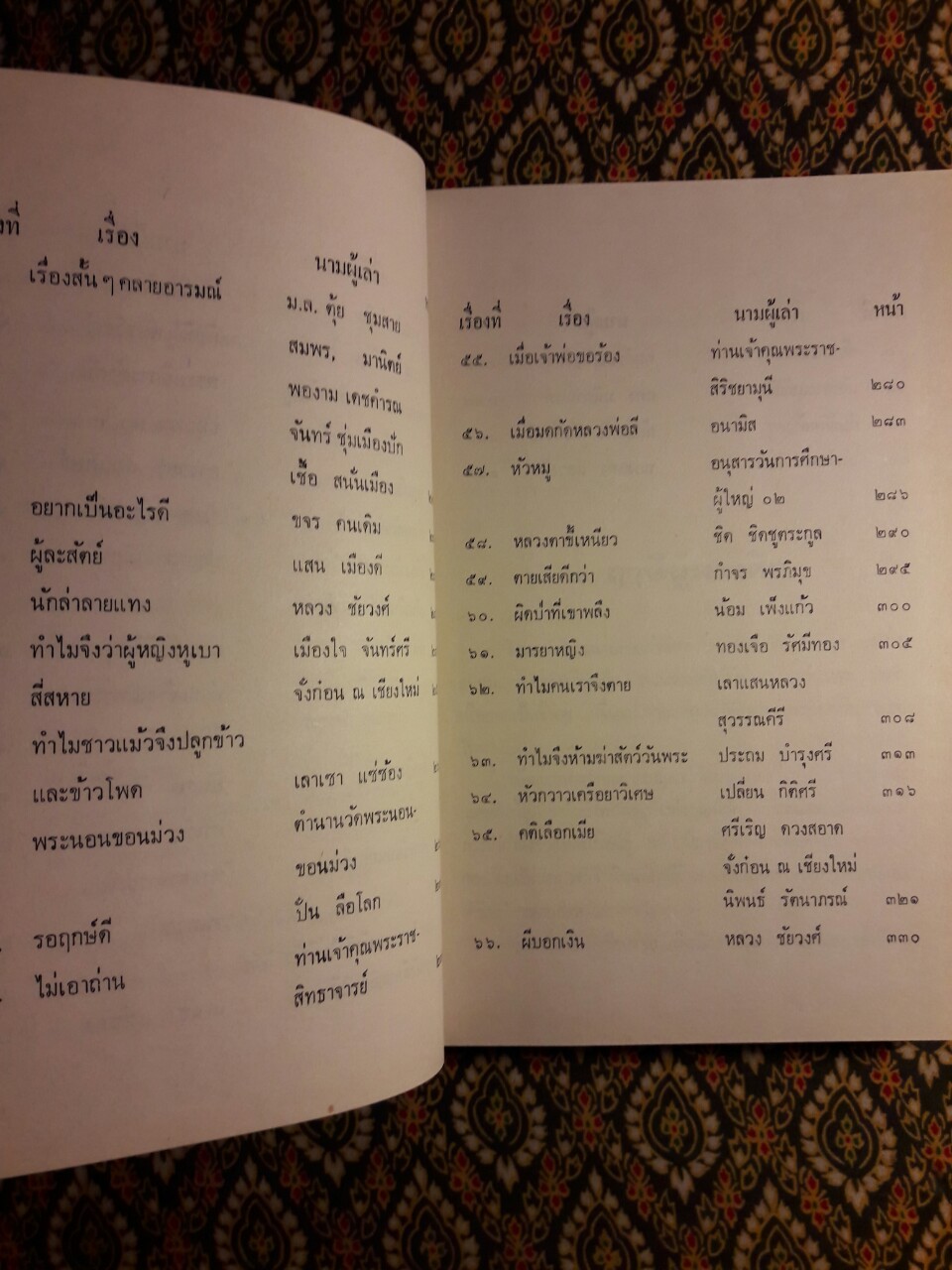 อมตะนิทานไทย