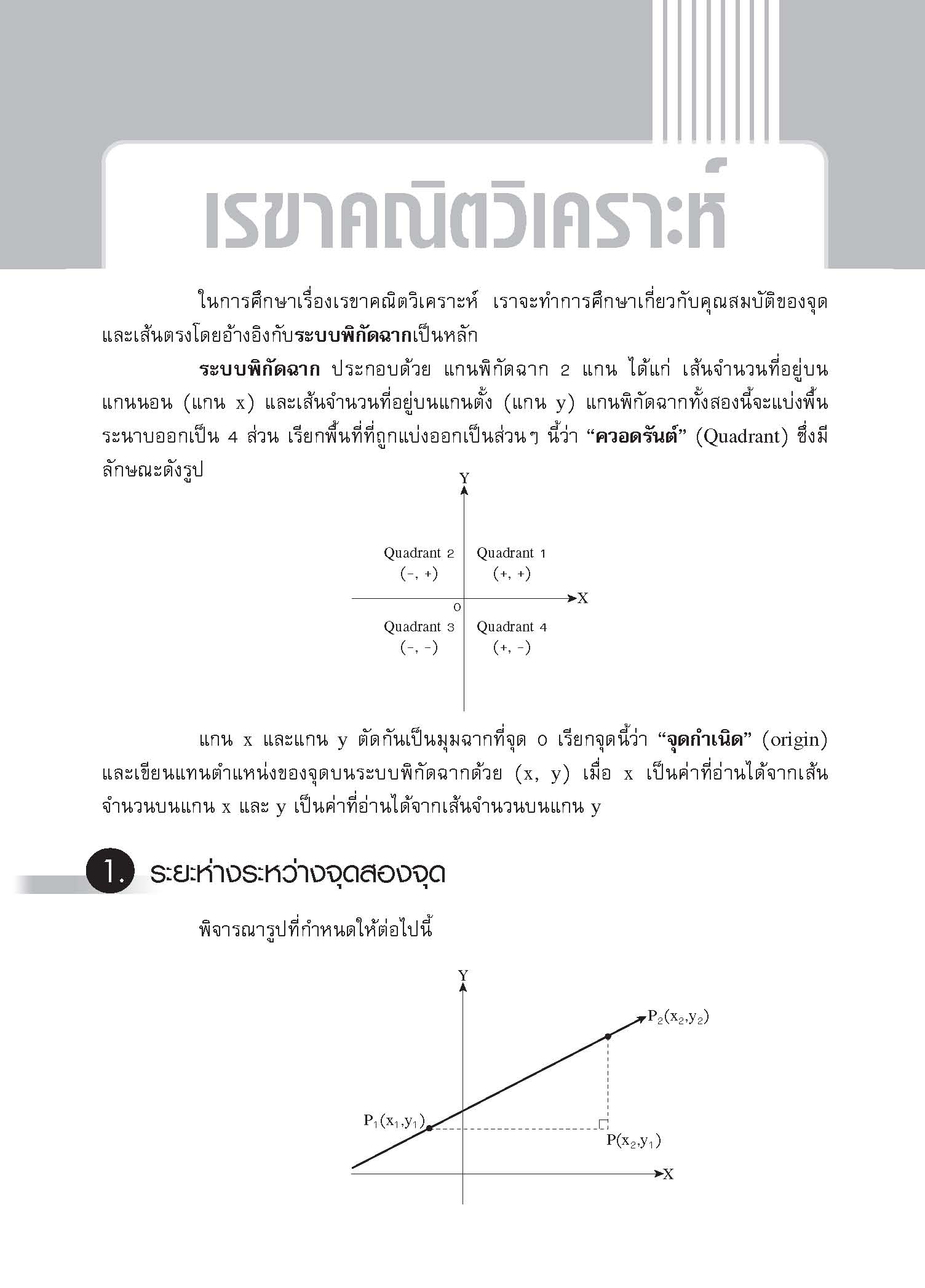 ชุดเทคนิคการเรียนคณิตศาสตร์ ม.ปลาย เรขาคณิตวิเคราะห์