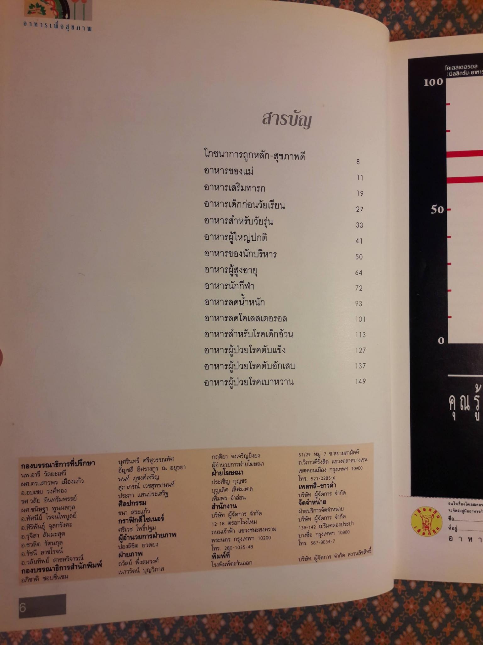 อาหารเพื่อสุขภาพ