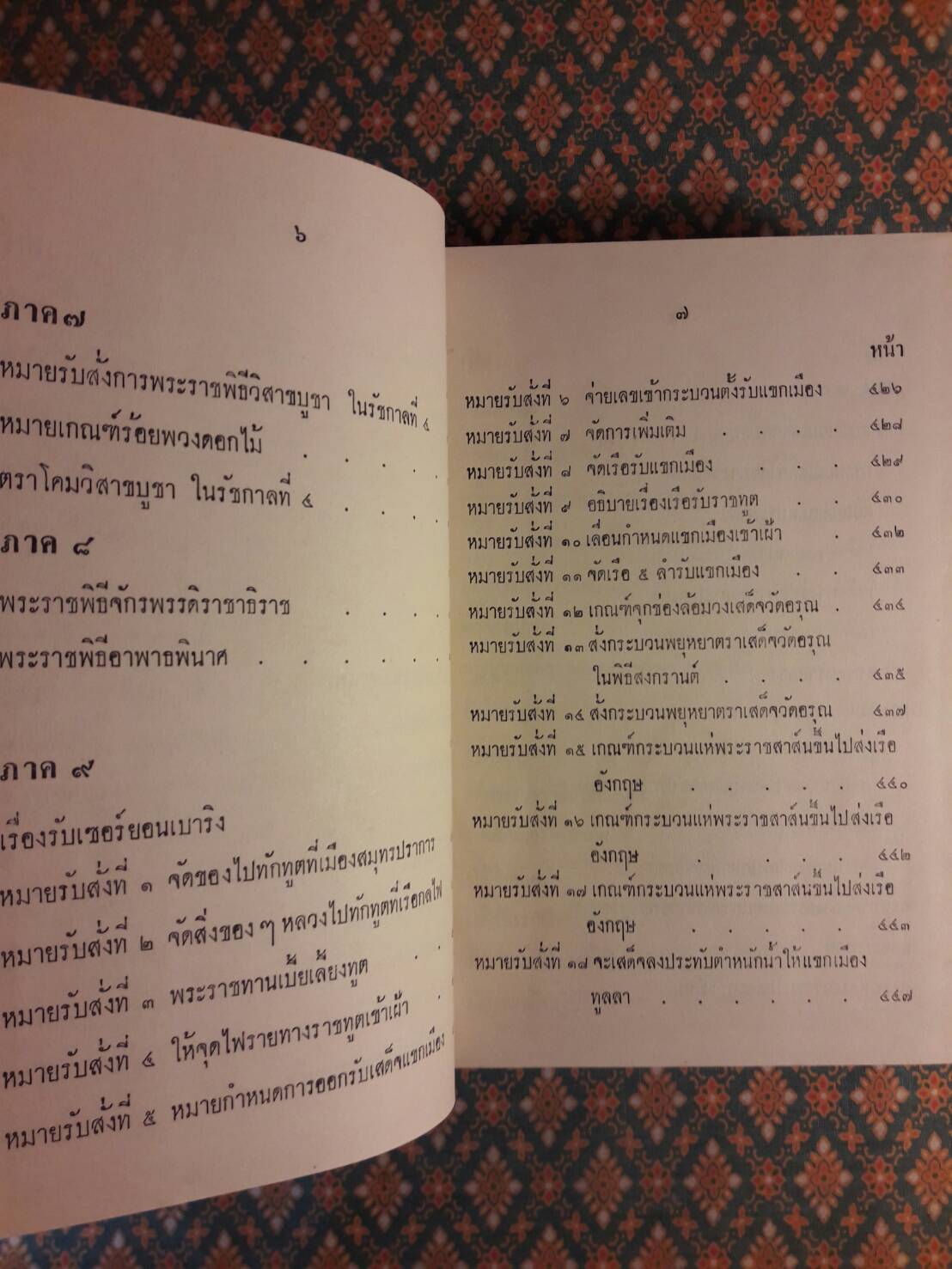 ลัทธิ ธรรมเนียมต่างๆ (2 เล่ม/ชุด)