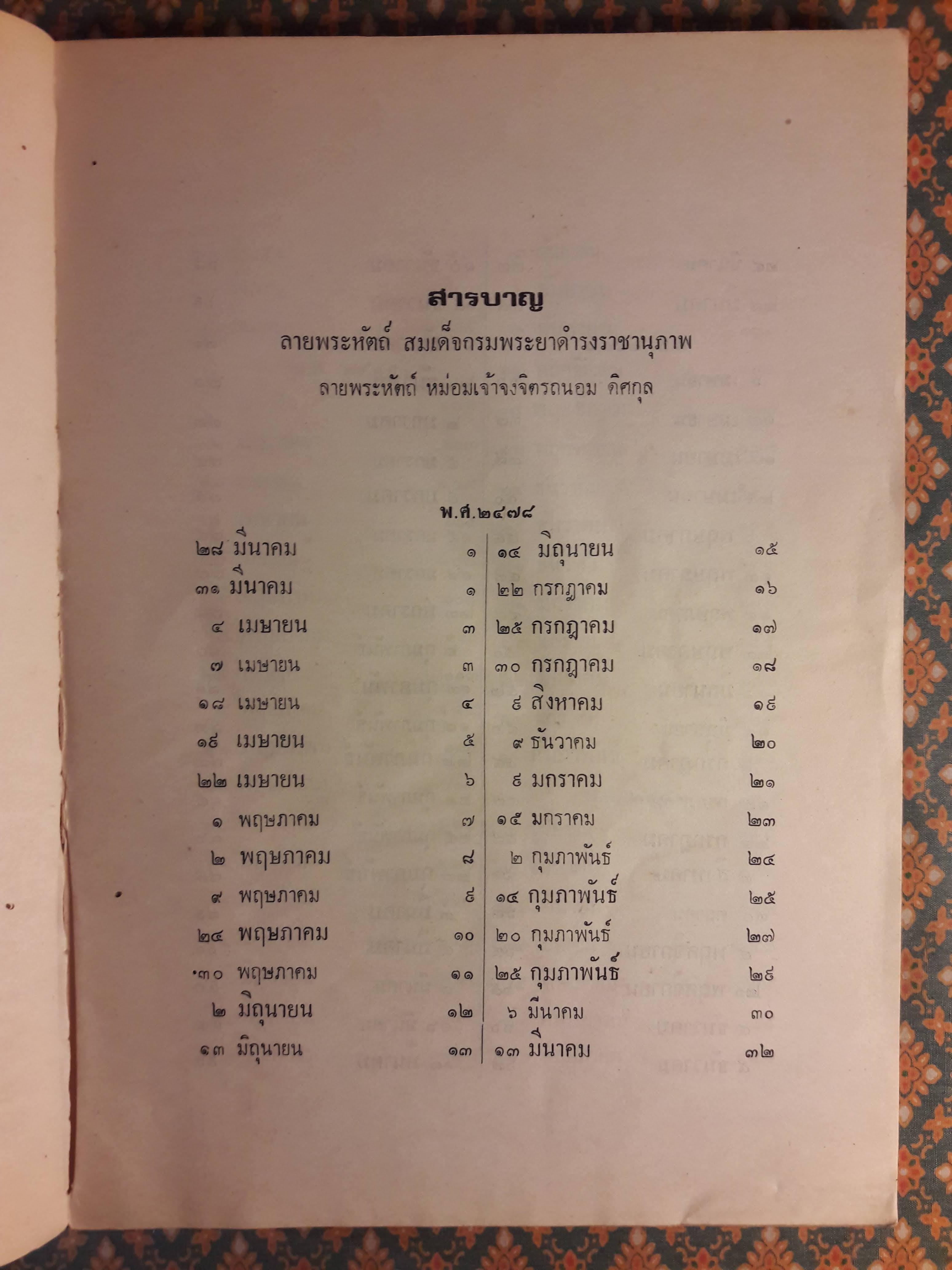 ลายพระหัตถ์โต้ตอบระหว่าง สมเด็จ ฯ กรมพระยาดำรงราชานุภาพ กับ หม่อมเจ้าจงจิตรถนอม ดิศกุล