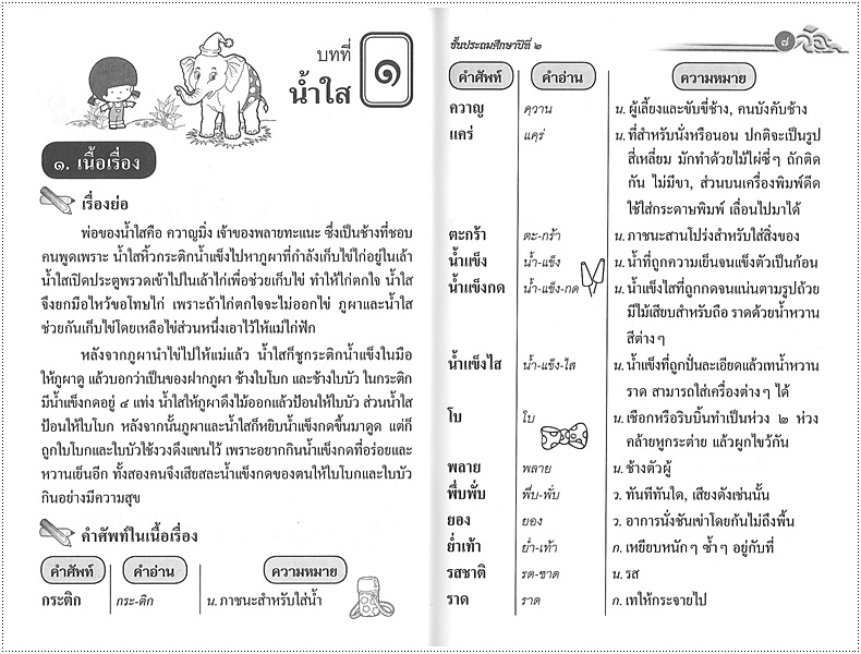 เสริมการเรียนภาษาไทย (ภาษาพาที) ป.๒