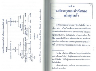 พุทธประวัติ