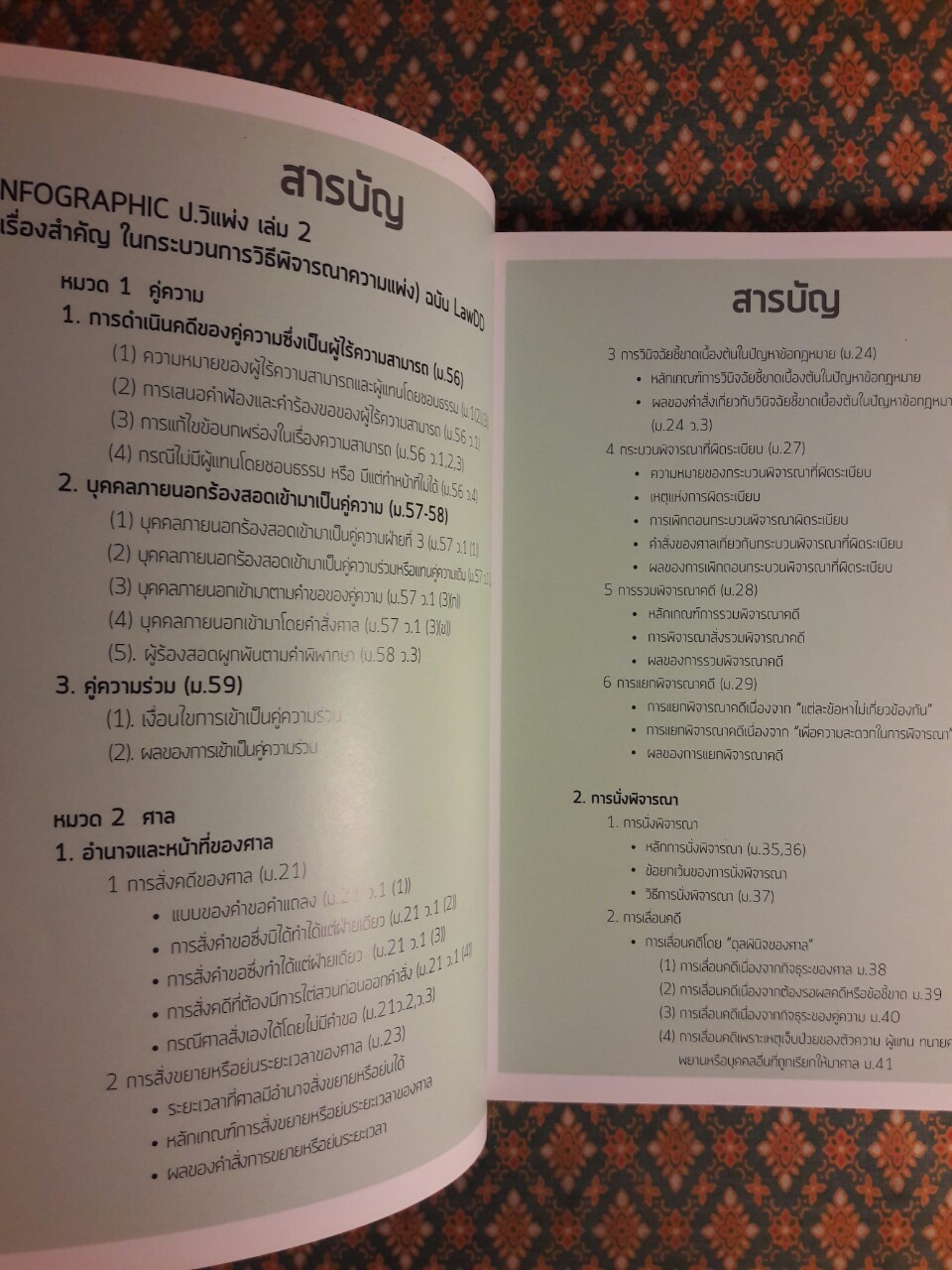 INFOGRAPHIC ป.วิ แพ่งและพยานแพ่ง กระบวนการฟ้องและวิธีพิจารณาคดีสามัญในศาลชั้นต้น ฉบับ LawDD (เล่ม 1-2)