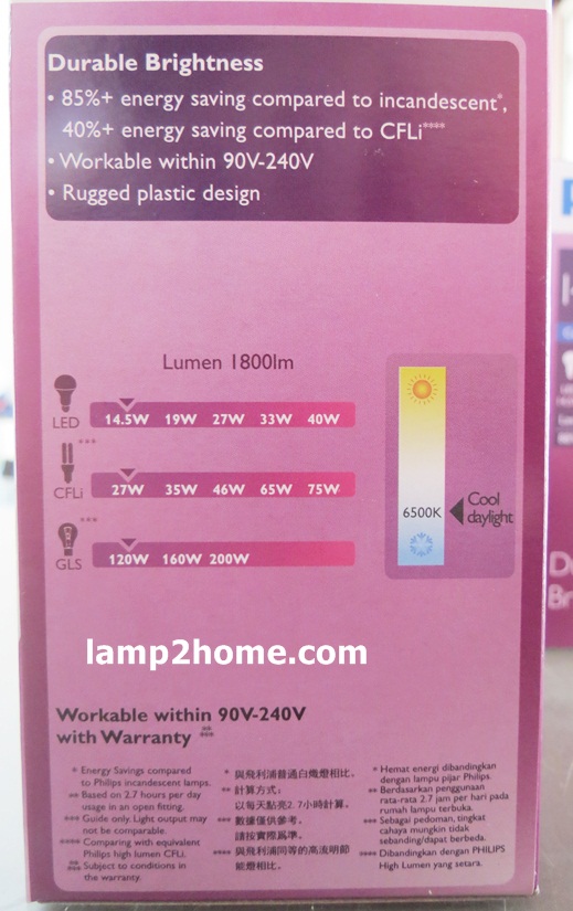 หลอด Bulb LED ยี่ห้อฟิลิป (14.5w) สว่างมาก