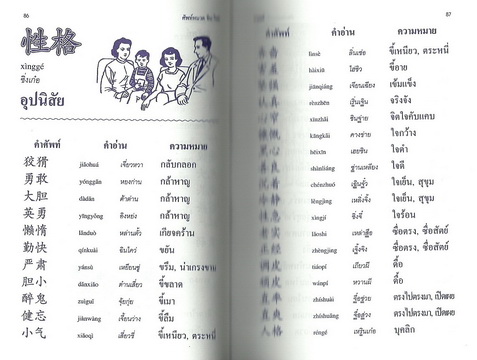 เรียนรู้ภาษาจีน ศัพท์หมวดจีน-ไทย (เล็ก)