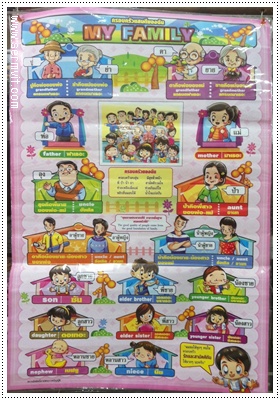 My Family ครอบครัวแสนดีของฉัน