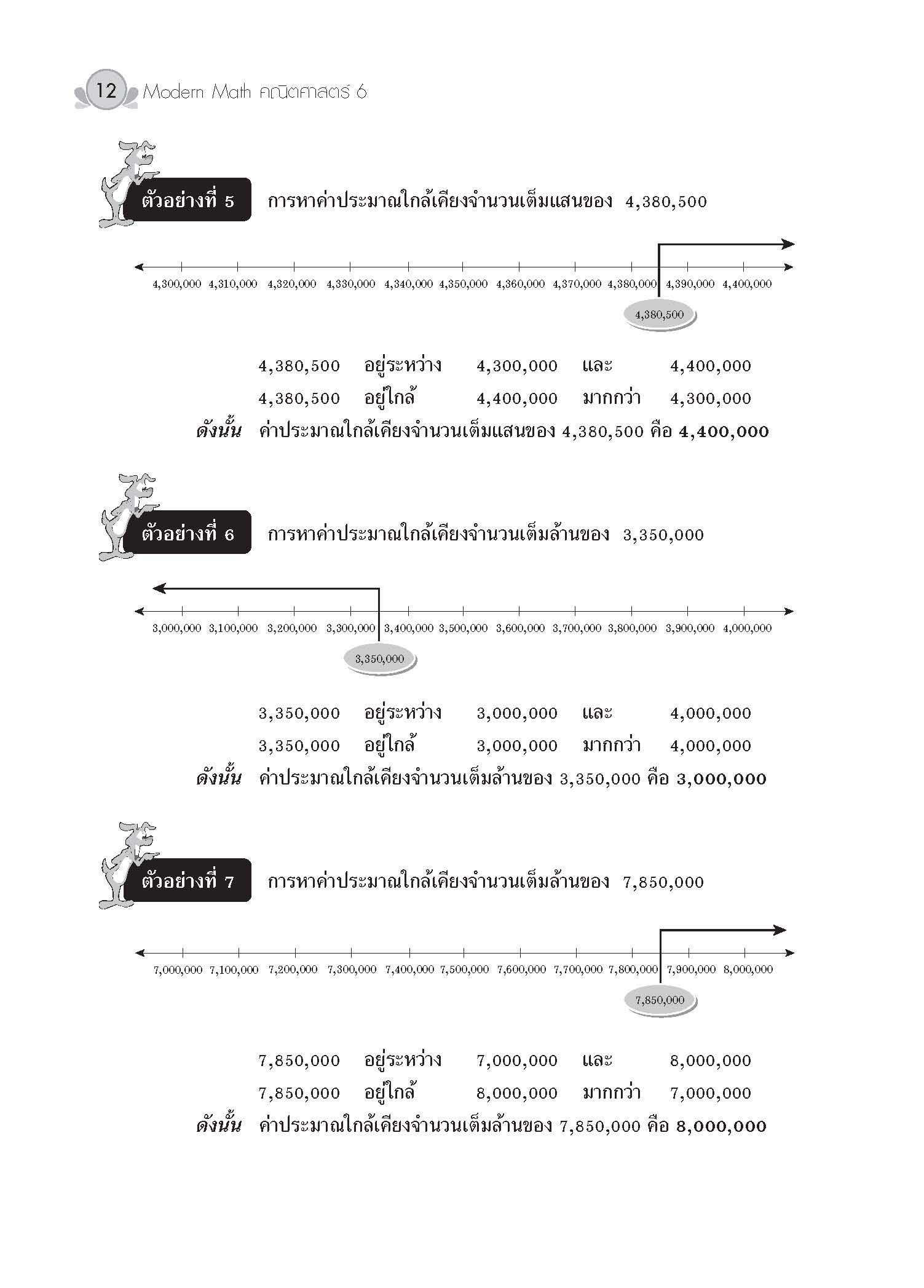 Modern Math คณิตศาสตร์ 6 (ปรับปรุงใหม่)