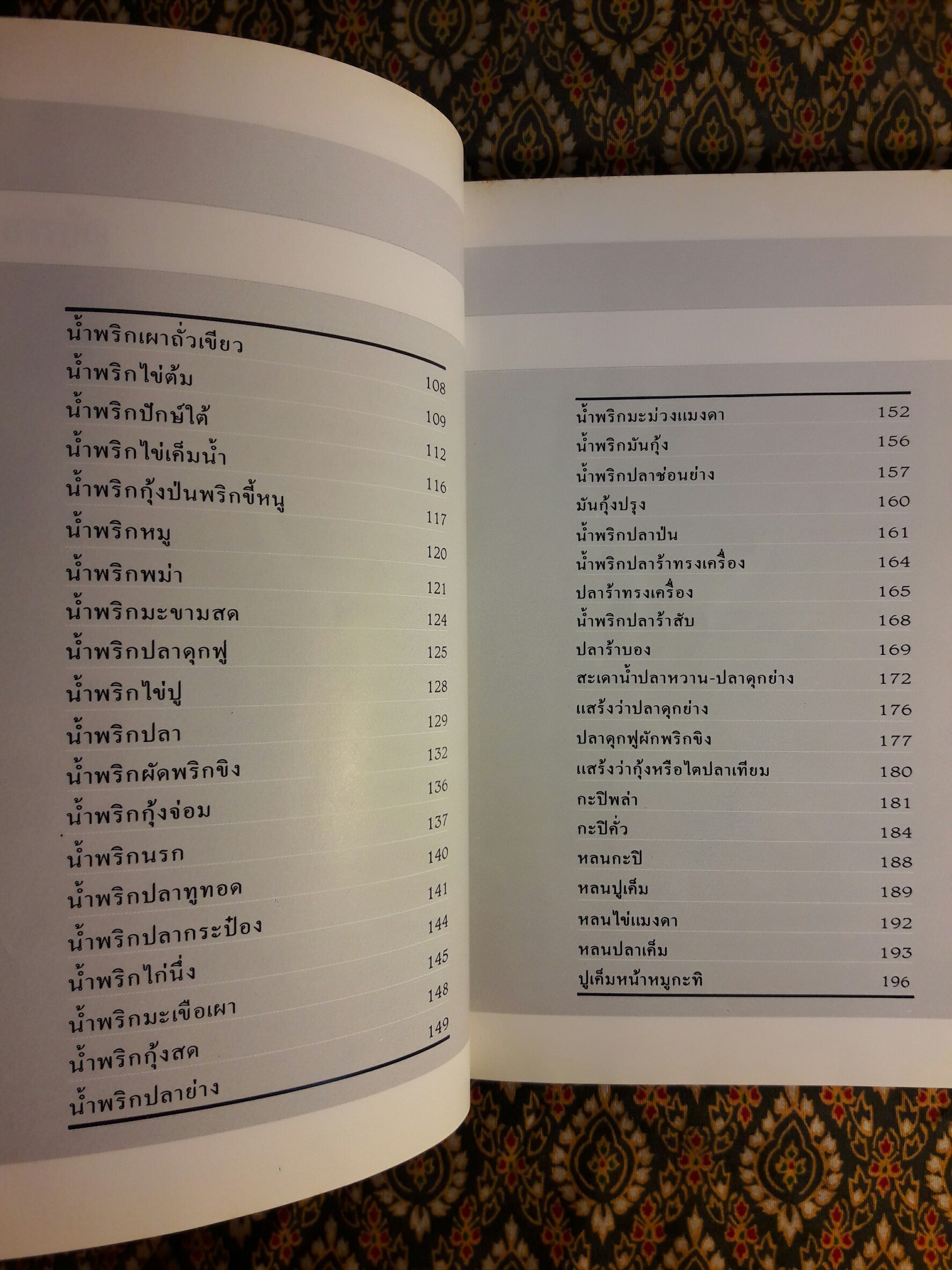 ชุดคู่มือประจำครัว น้ำพริก