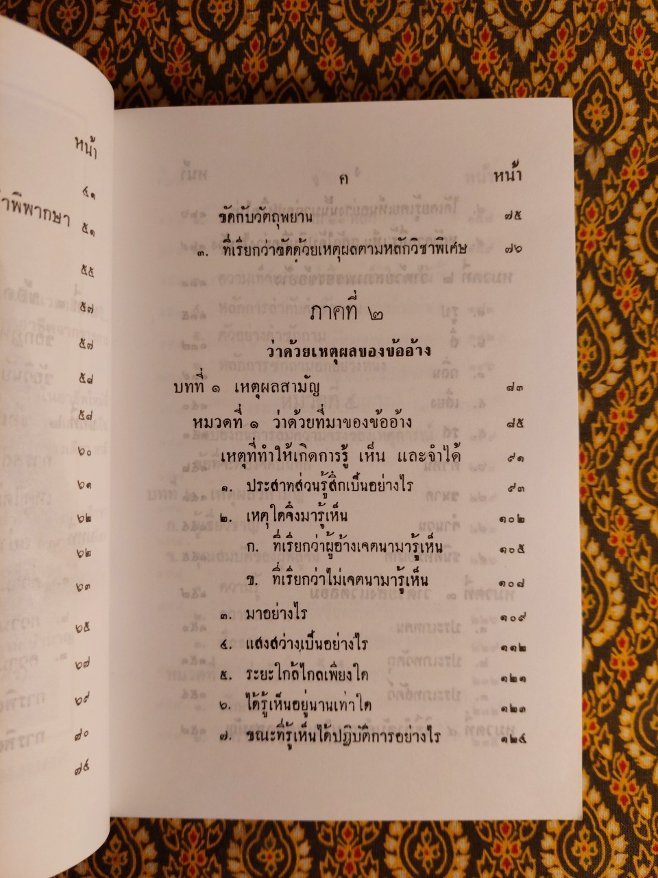 หนังสือวิชาข้อเท็จจริง