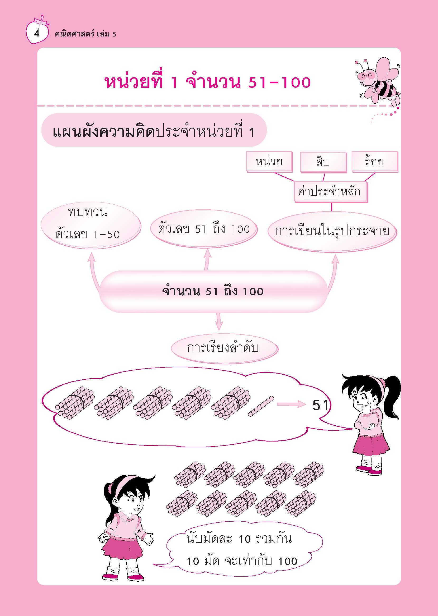 พัฒนาทักษะแนวใหม่ คณิตศาสตร์ระดับปฐมวัย เล่ม 5