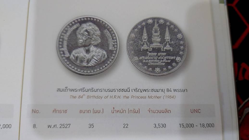 เหรียญ 600 บาท เนื้อเงิน ที่ระลึกสมเด็จย่า 84 พรรษา ปี2527
