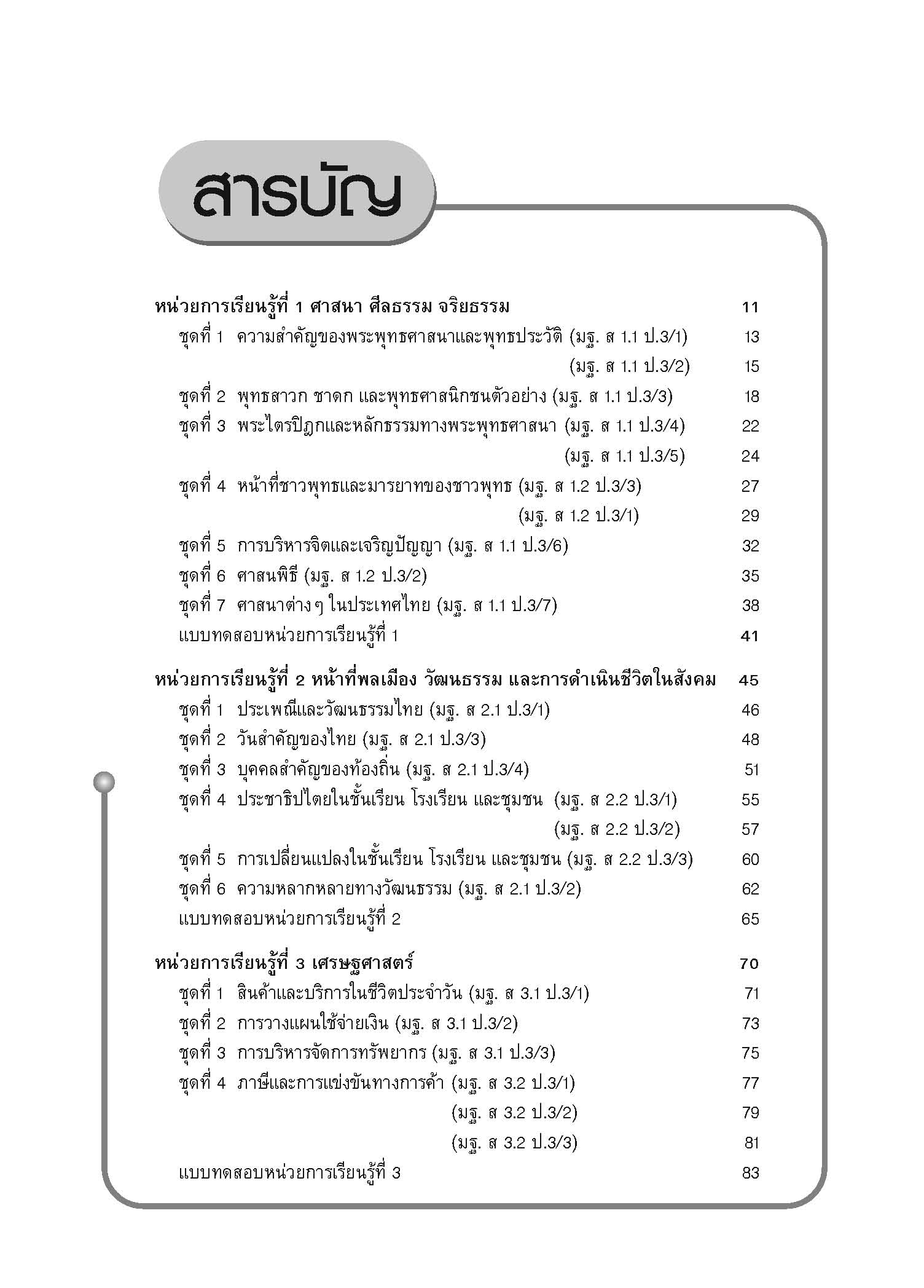 แบบประเมินผลตามตัวชี้วัดพื้นฐาน สังคมศึกษา ศาสนาและวัฒนธรรม ป.3 (ฉบับปรับปรุง พ.ศ. 2560)