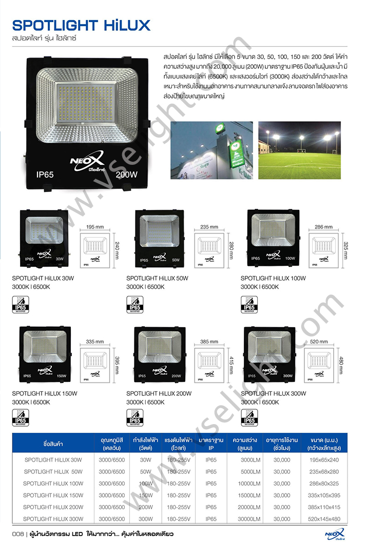 โคม Floodlight LED 200W 300W NEOX รุ่น Hilux สว่างมากขึ้น