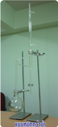 ขาย ชุดกลั่นน้ำมันหอมระเหย ( ครบชุด พร้อมกลั่นได้ทันที)
