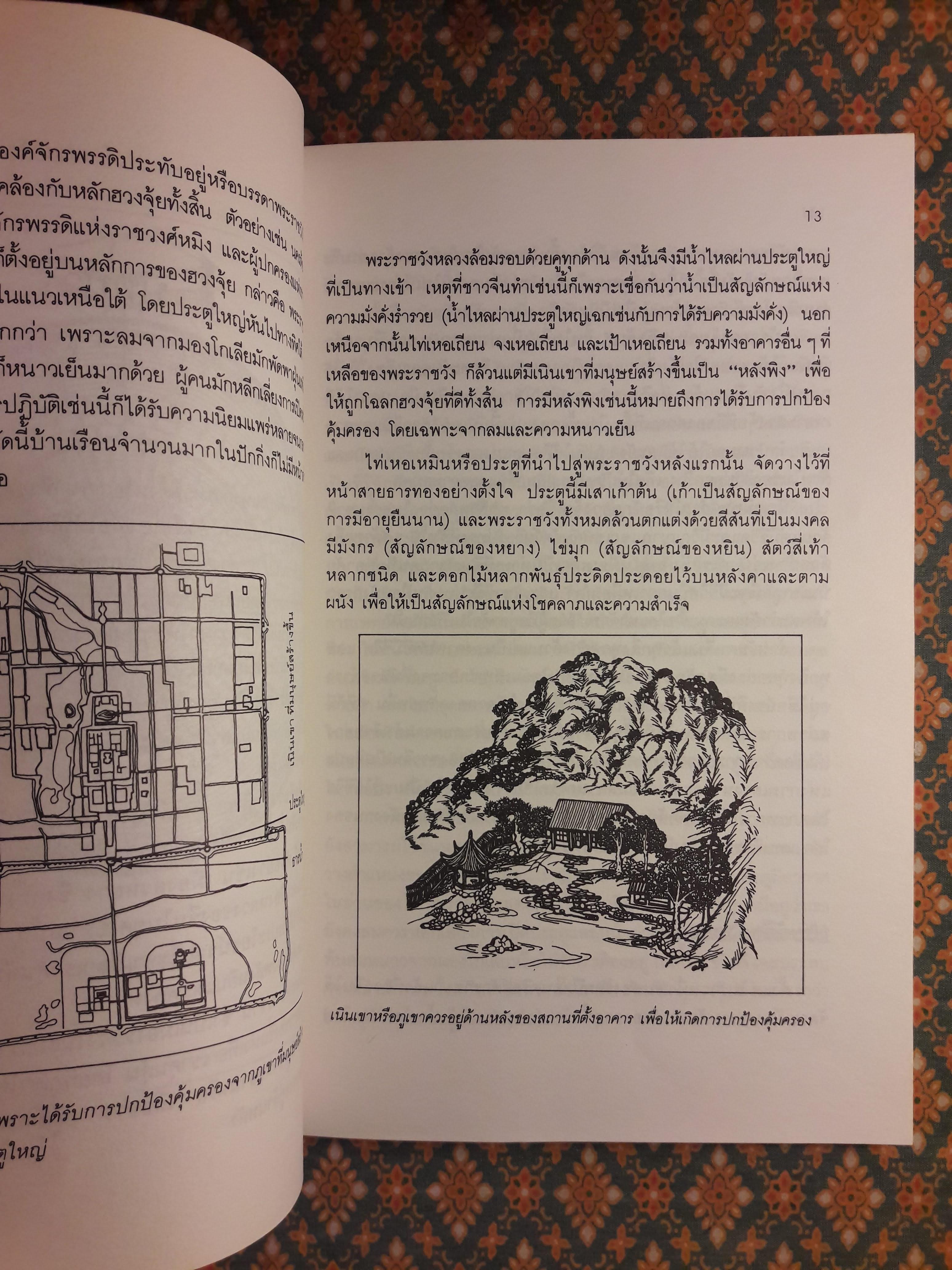 บ้านถูกโฉลกตามหลักฮวงจุ้ย