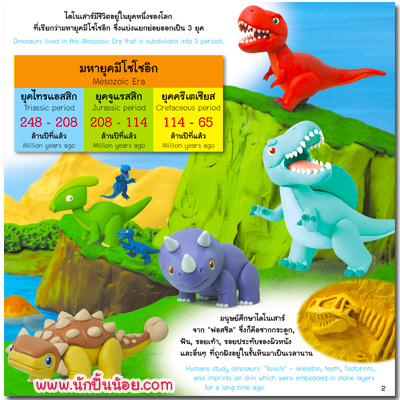 หนังสือสอนปั้น นักปั้นน้อย เริ่มเรียนเริ่มปั้น ไดโนเสาร์