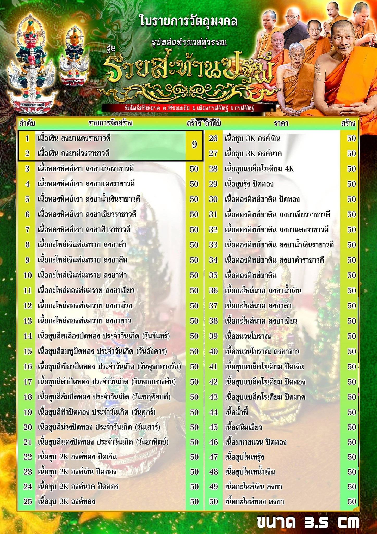ท้าวเวสสุวรรณ รุ่นรวยสะท้านปฐพี ขนาดสูง 7.5 ซ.ม.หลวงปู่มหาศิลา สิริจันโท ร่วมพุทธาภิเษก (ซีลเดิม ลุ้นเนื้อ) วัดโพธิ์ศรีสะอาด จัดสร้าง ปี2568