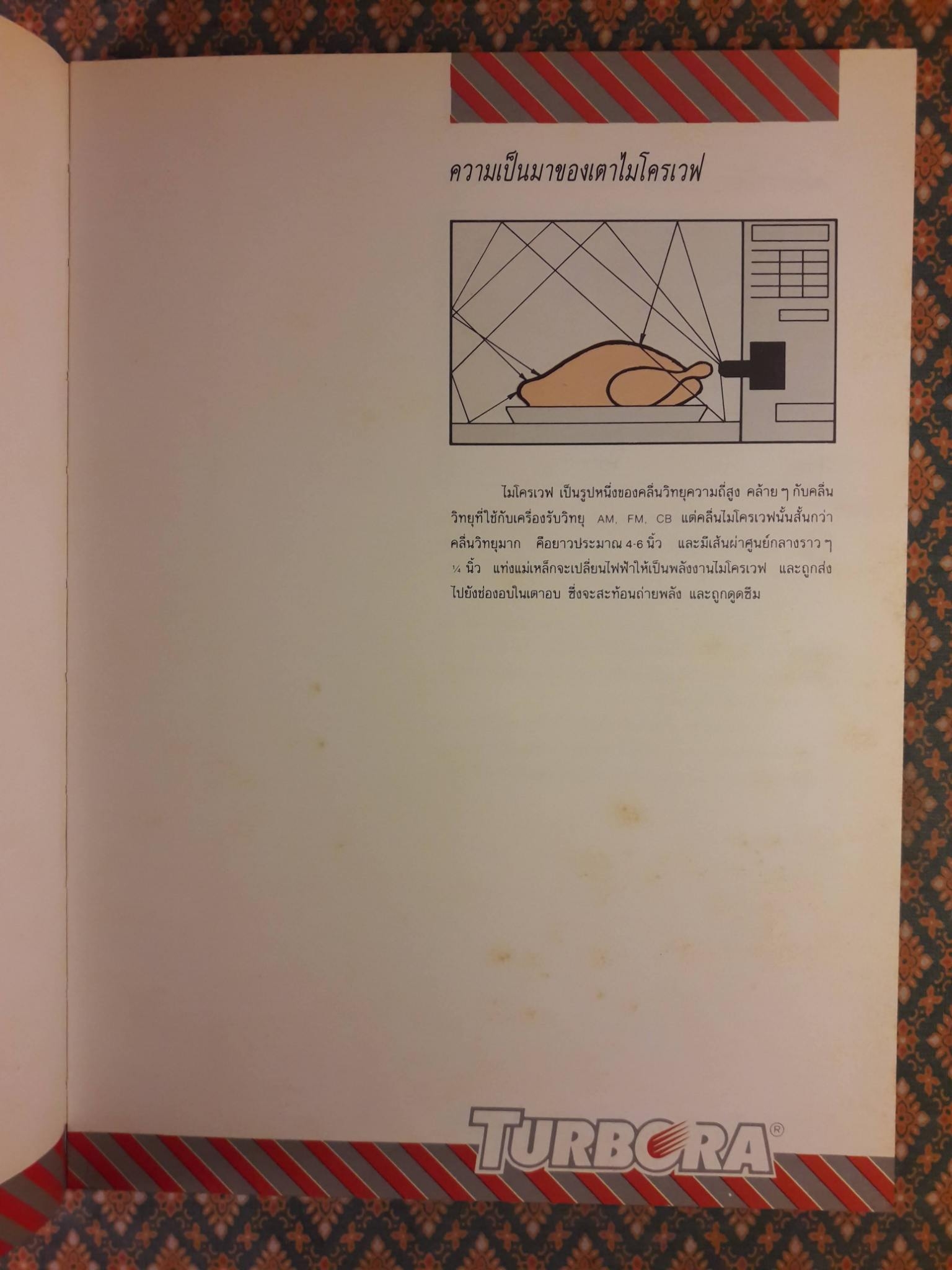 ตำราประกอบอาหารด้วยเตาไมโครเวฟ MICROWAVE COOK BOOK TURBORA