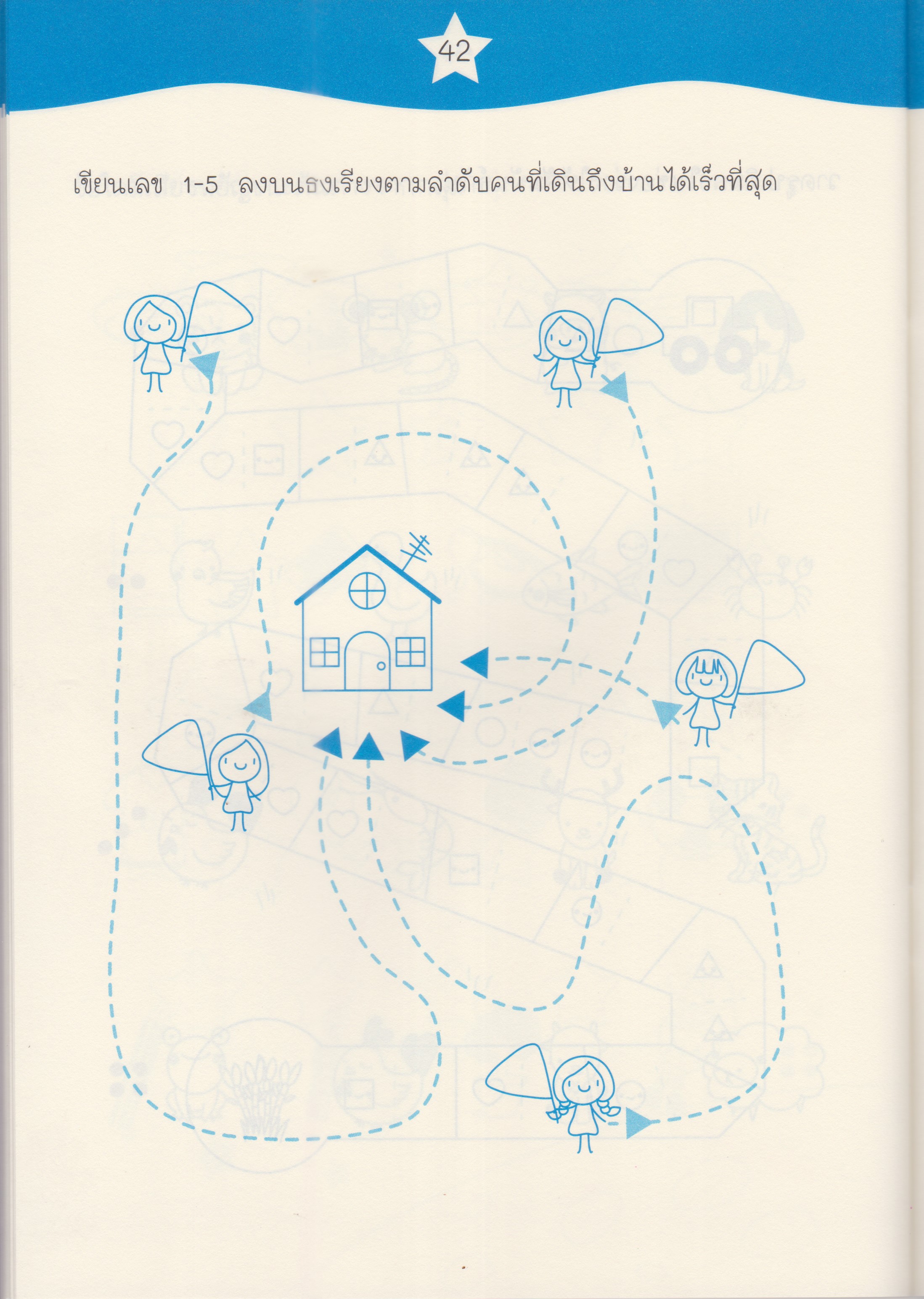 คิดได้ ทำเป็น ระดับปฐมวัย เล่ม 6 เล่ม