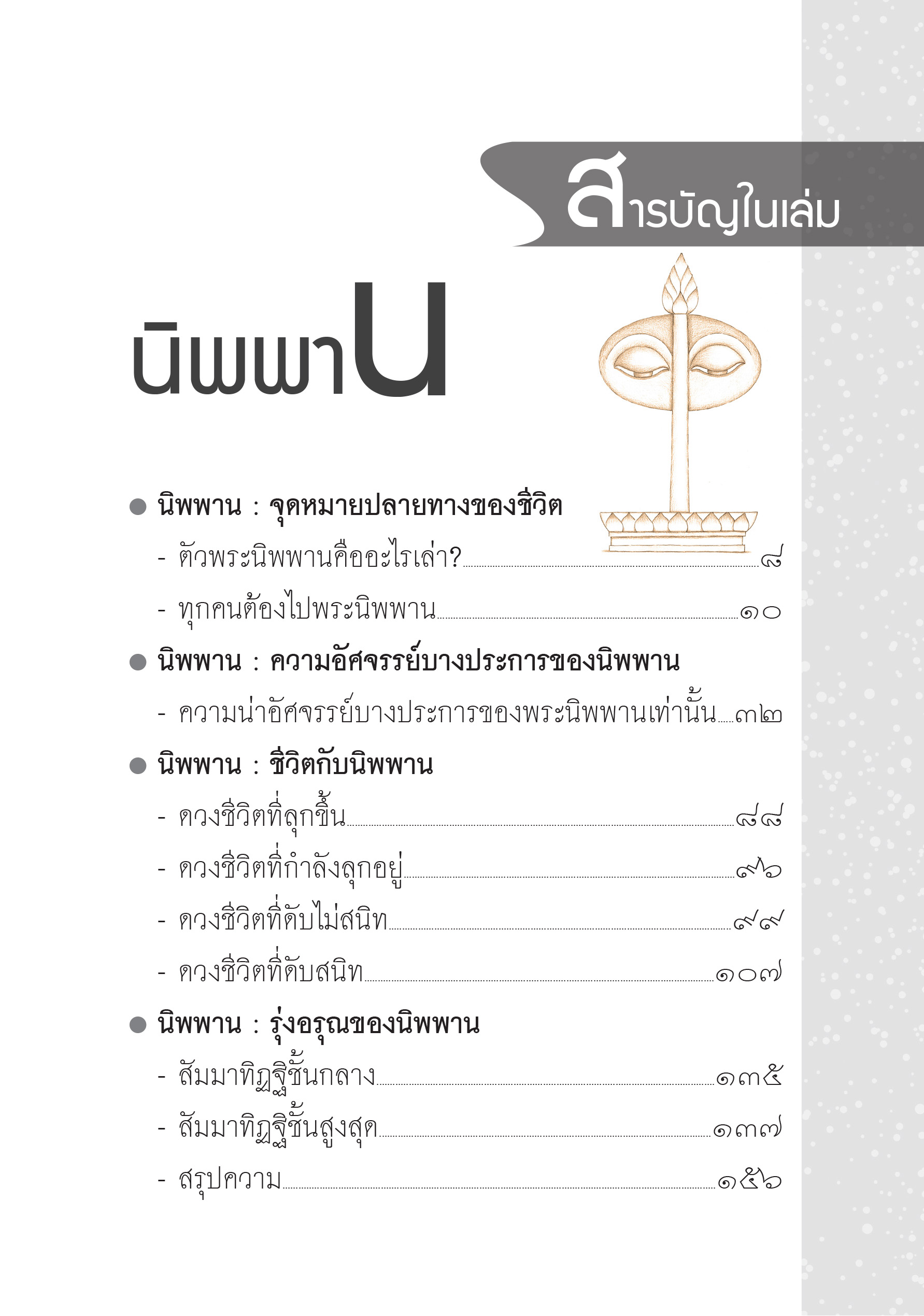 หนังสือเรื่อง นิพพาน (ปกใหม่ 2564)