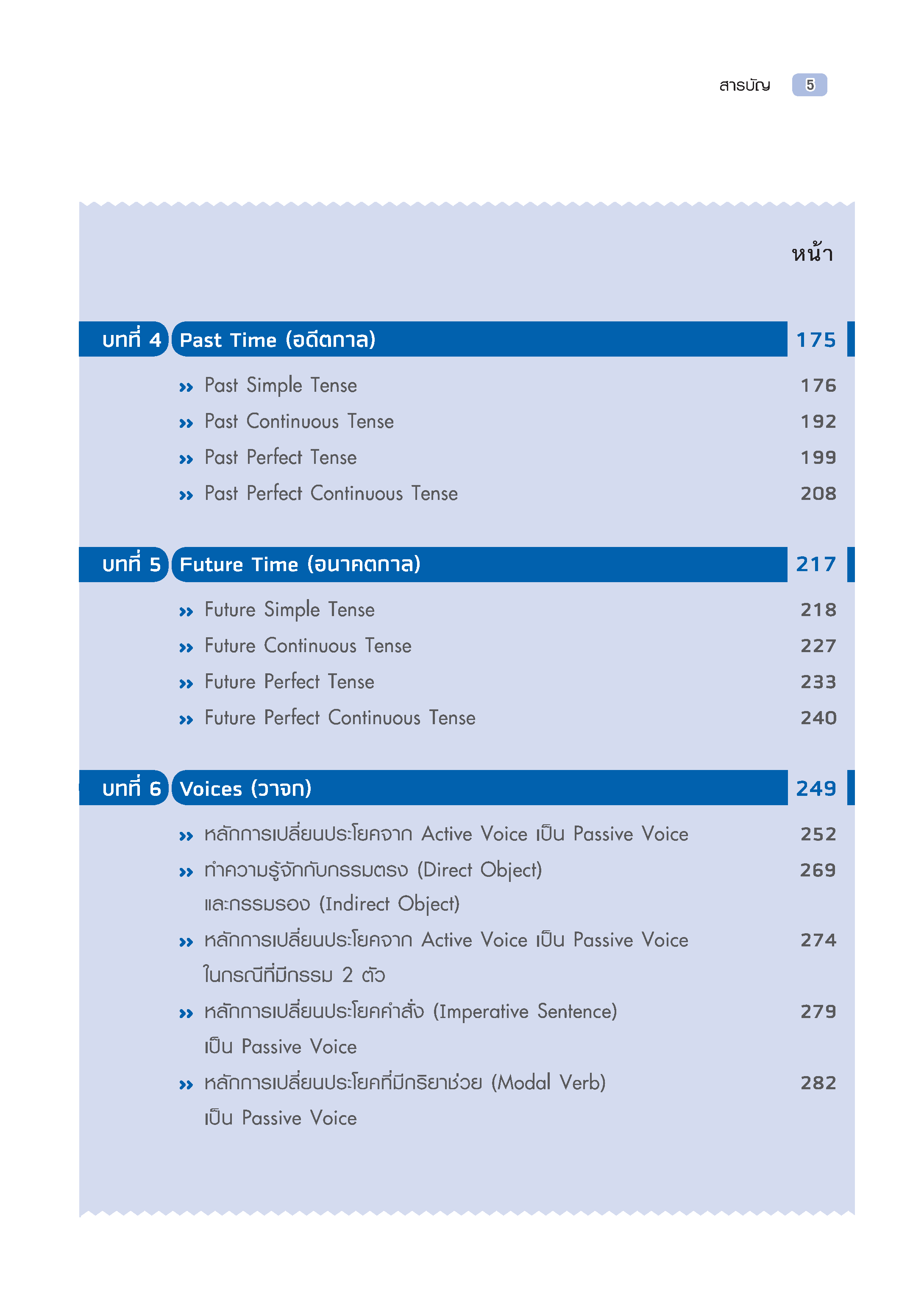 Expernet หนังสือ GRAMMAR ภาษาอังกฤษ ฉบับสมบูรณ์ (New Edition) ปกแดง