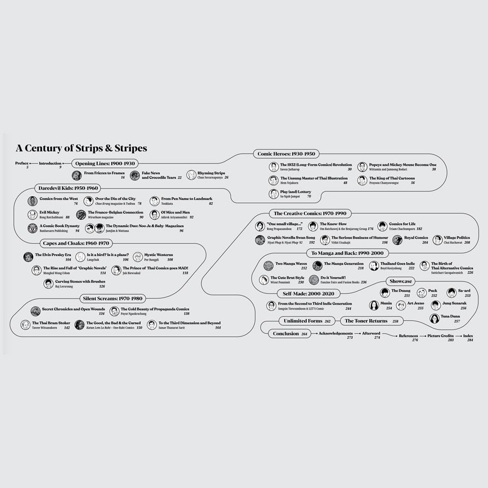 The Art of Thai Comics By NICOLAS VERSTAPPEN