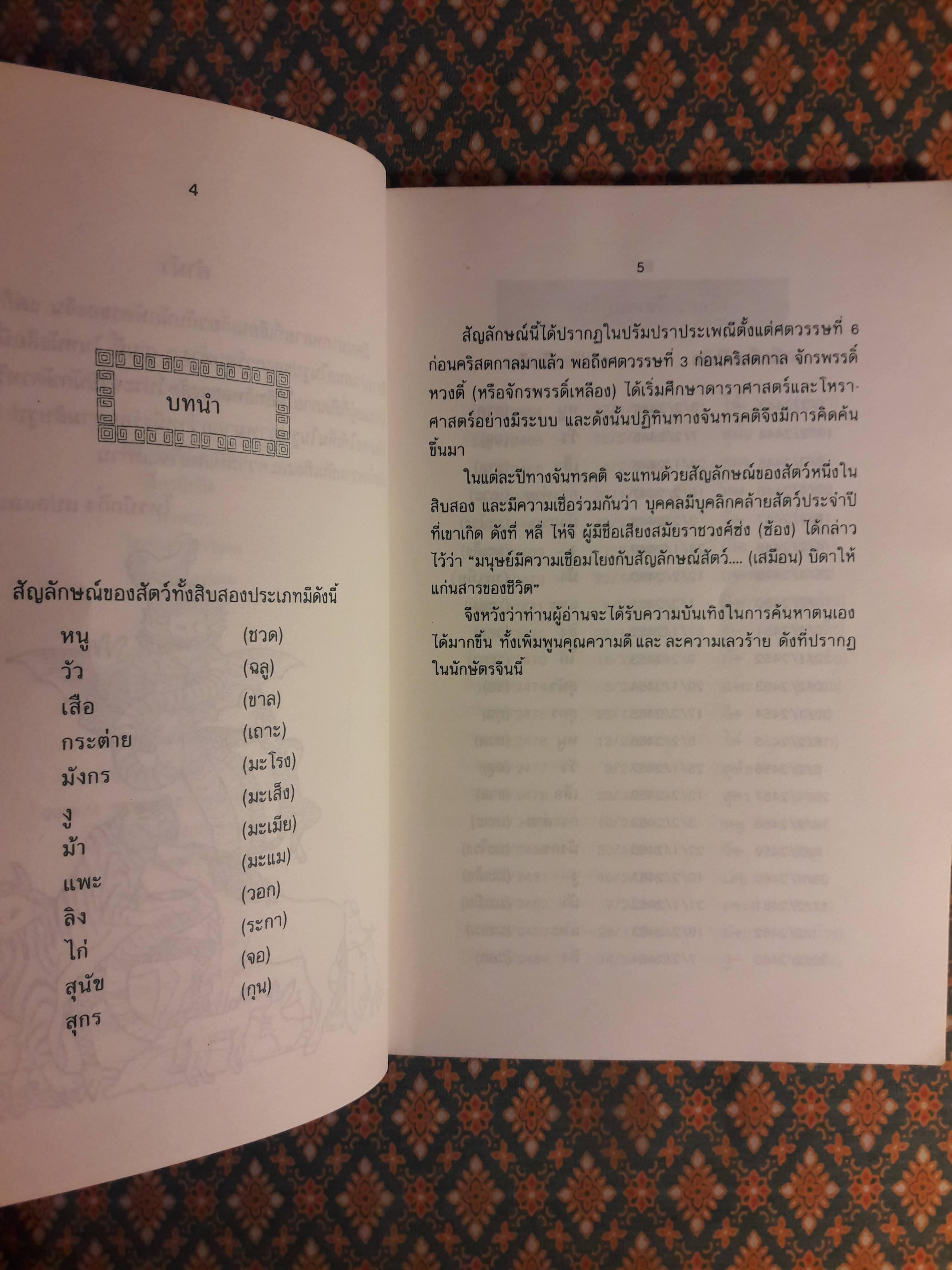 สนุกกับนักษัตรจีน
