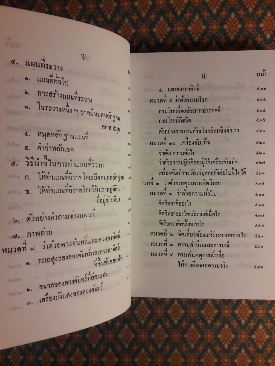 หนังสือวิชาข้อเท็จจริง