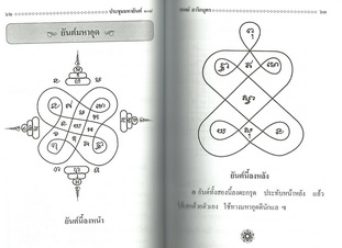 ประชุมมหายันต์ ๑๐๘
