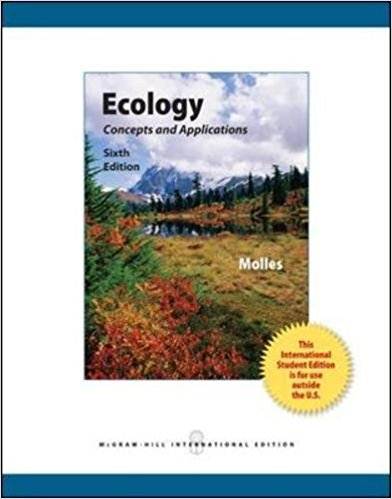 Ecology: Concepts and Applications ISBN 9780071317894