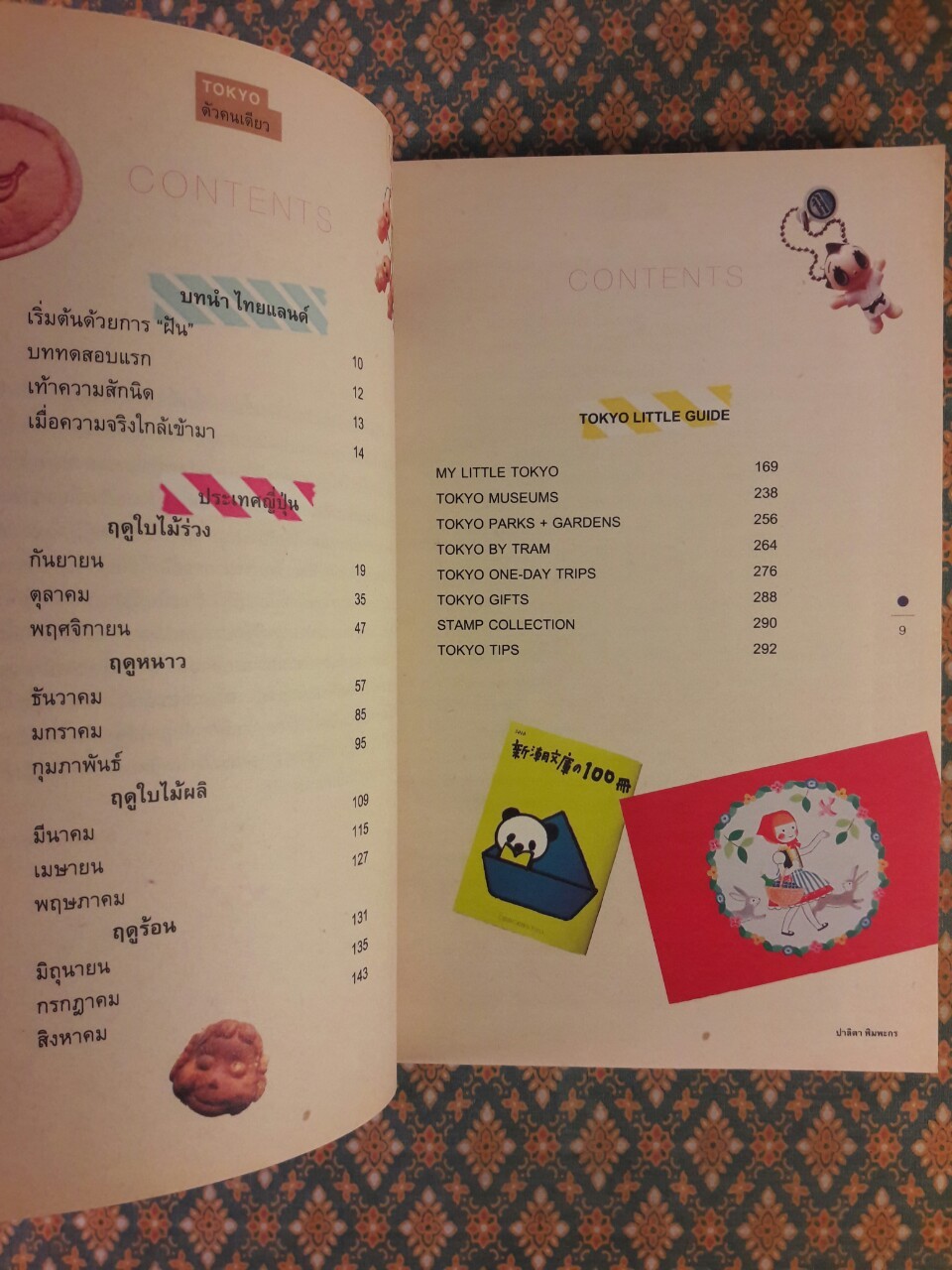 โตเกียวคนเดียว