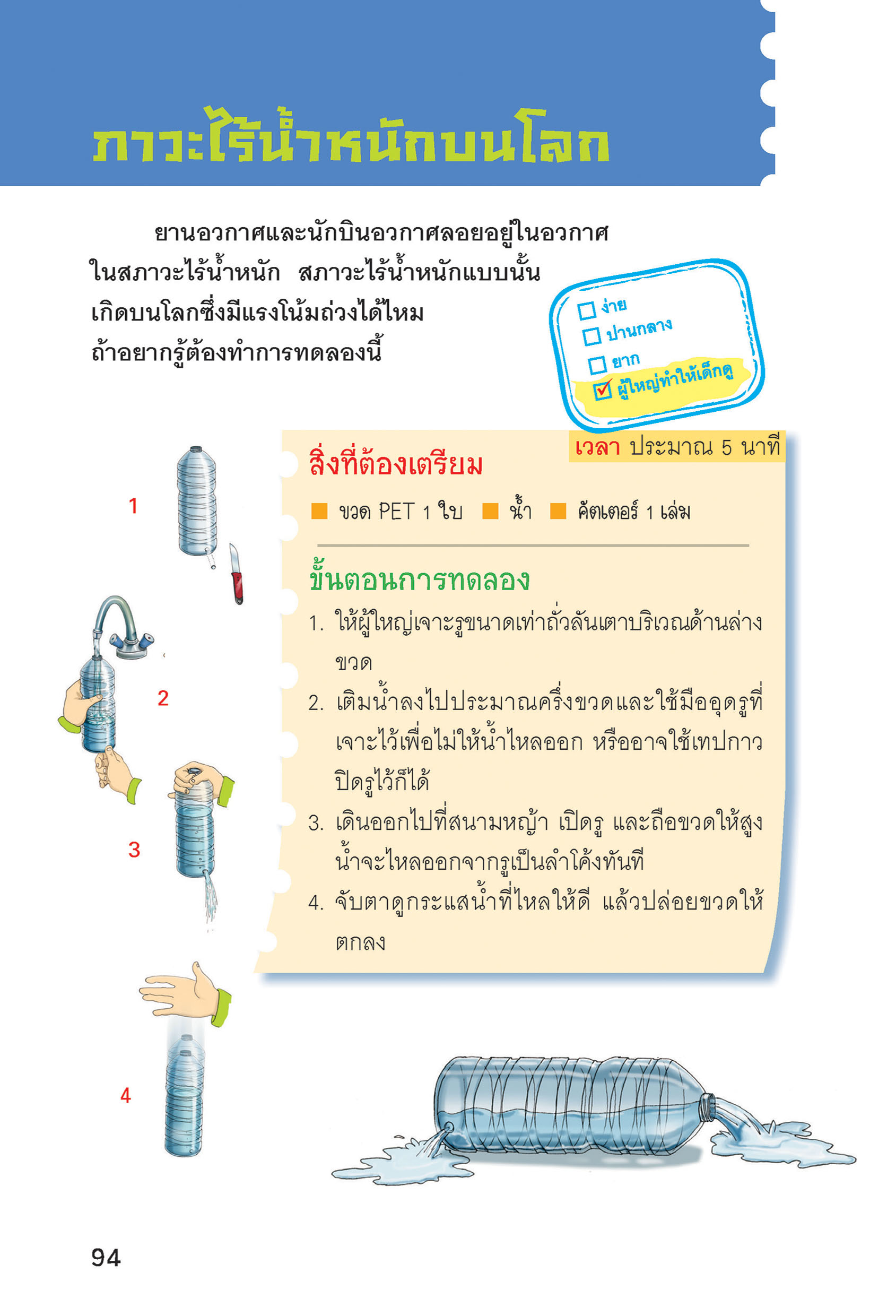 NANMEEBOOKS หนังสือ 81 STEM EXPERIMENTS วิทยาศาสตร์ธรรมชาติ : เสริมความรู้เยาวชน