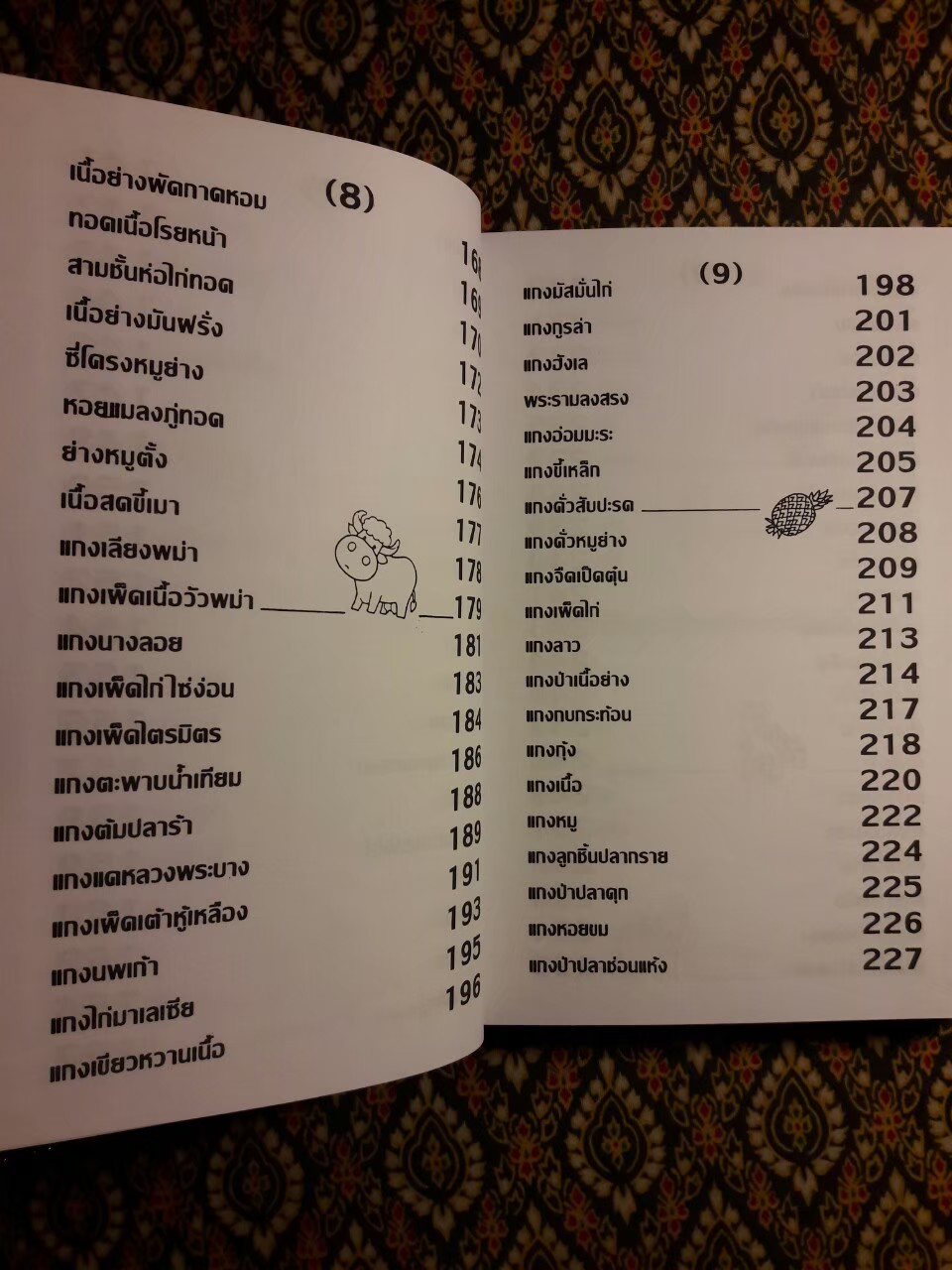 ตำรากับข้าว กับแกล้มเหล้า