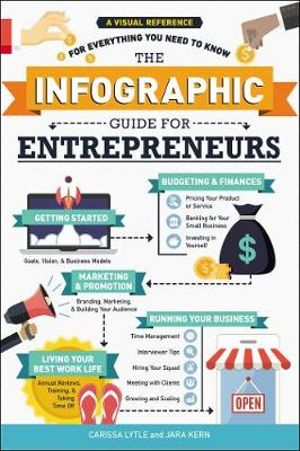 INFOGRAPHIC GUIDE FOR ENTREPRENEURS, THE