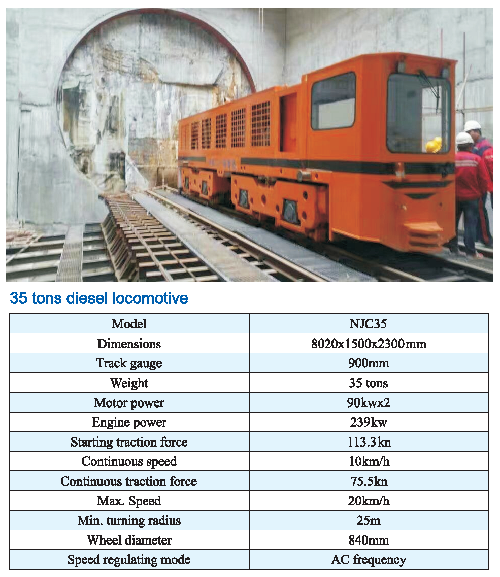 35 Diesel Locomotive