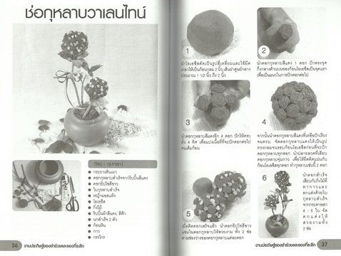 งานประดิษฐ์ของชำร่วยและของที่ระลึก