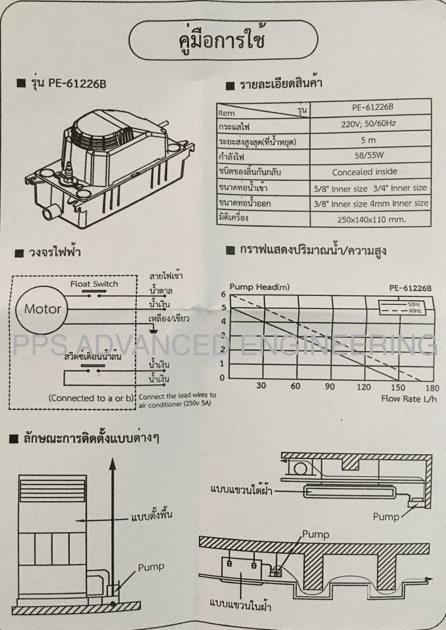 ปั๊มเดรนน้ำทิ้งแอร์(กาลักน้ำ) Exteranl pump Winmax (Hoppy)รุ่น PE61226B / Air conditioner drainage pump : Condensate Removal Pump (สำหรับแอร์ 60,000BTU)