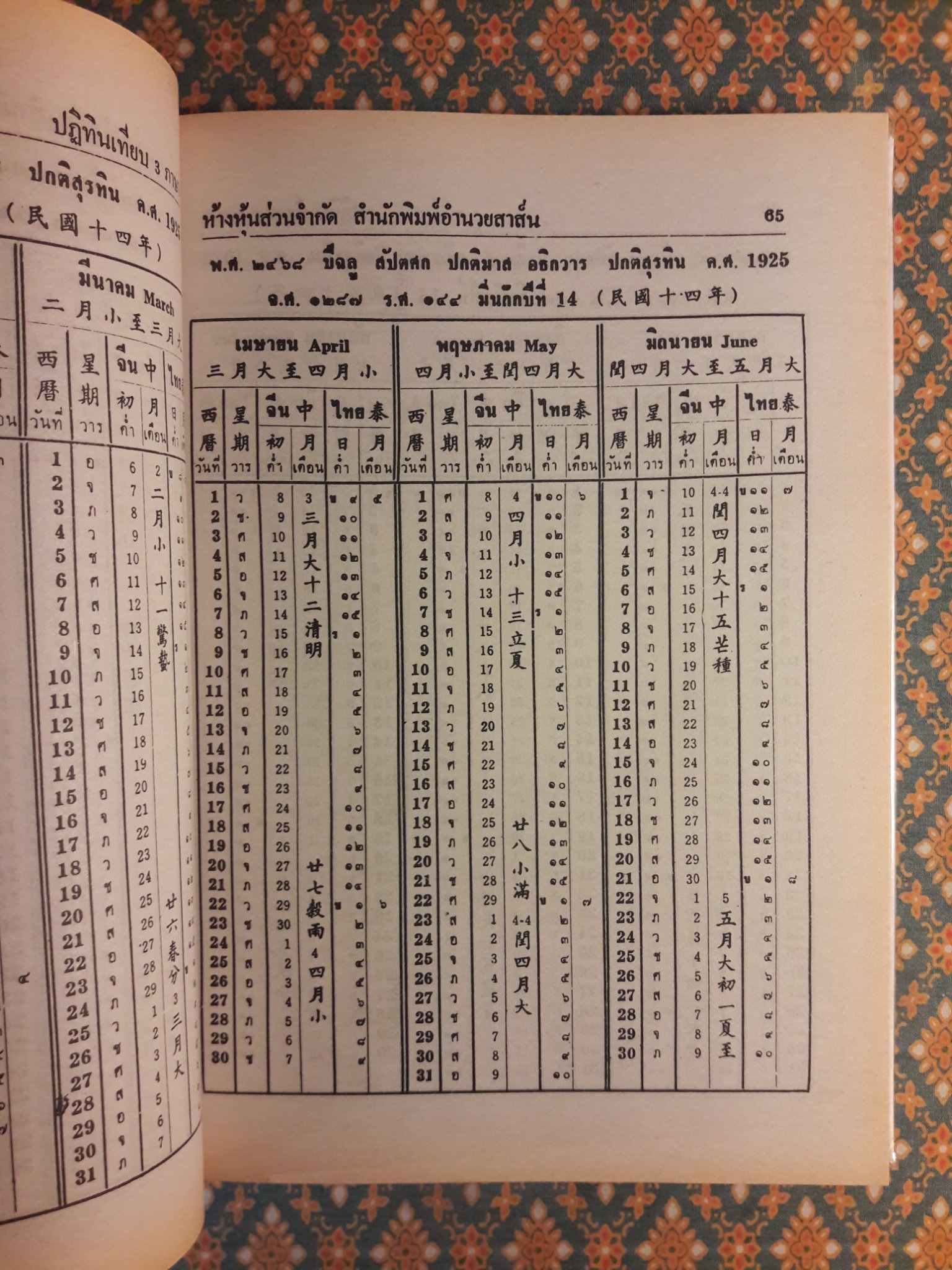 ปฏิทิน 100 ปี เทียบ 3 ภาษา พ.ศ.2455 - 2555