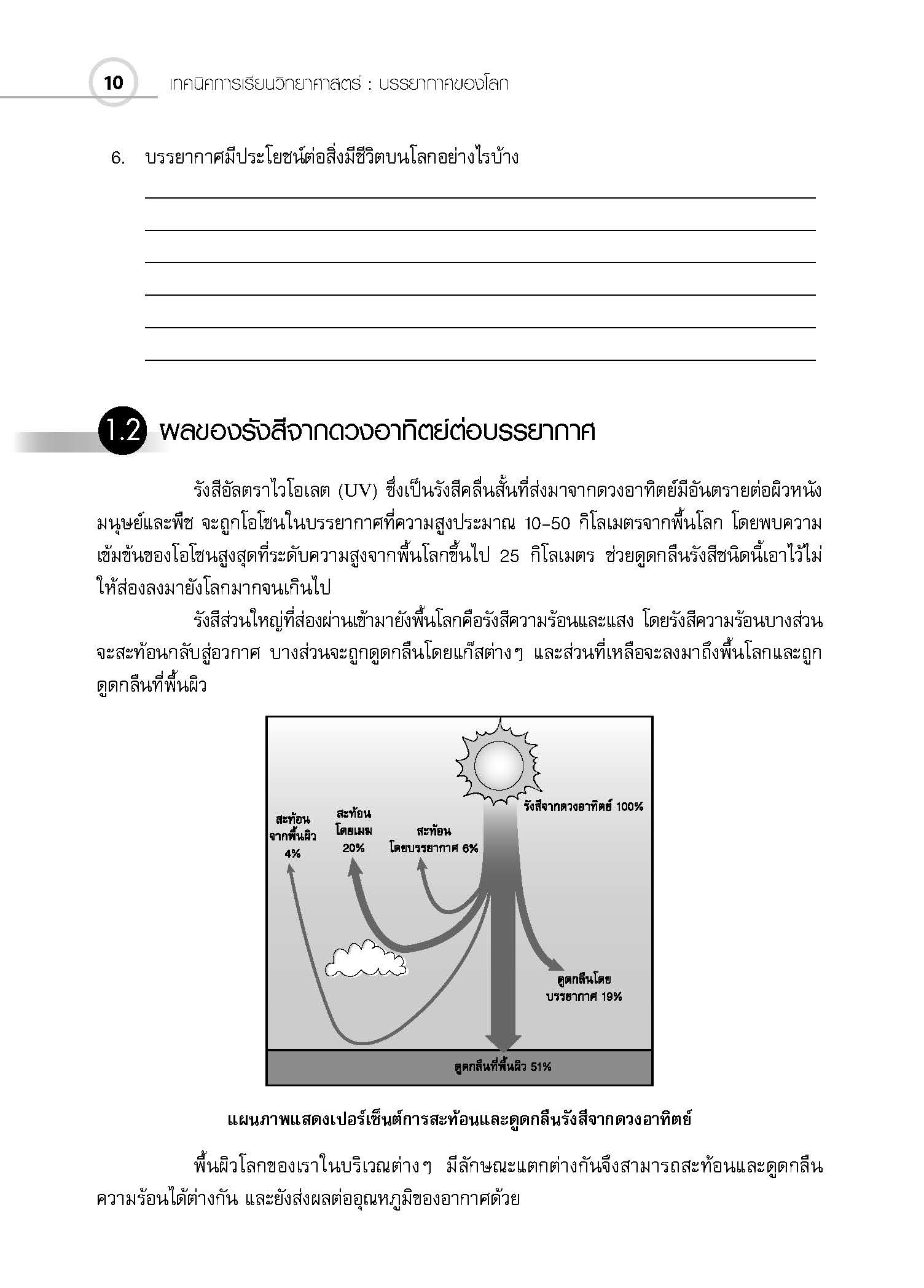 ชุดเทคนิคการเรียนวิทยาศาสตร์ บรรยากาศของโลก