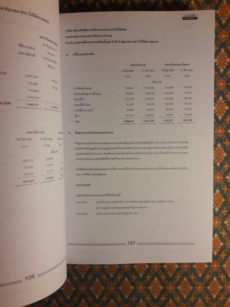 งบกระแสเงินสด มองเงินสดอย่างมืออาชีพ Statement of Cash Flows